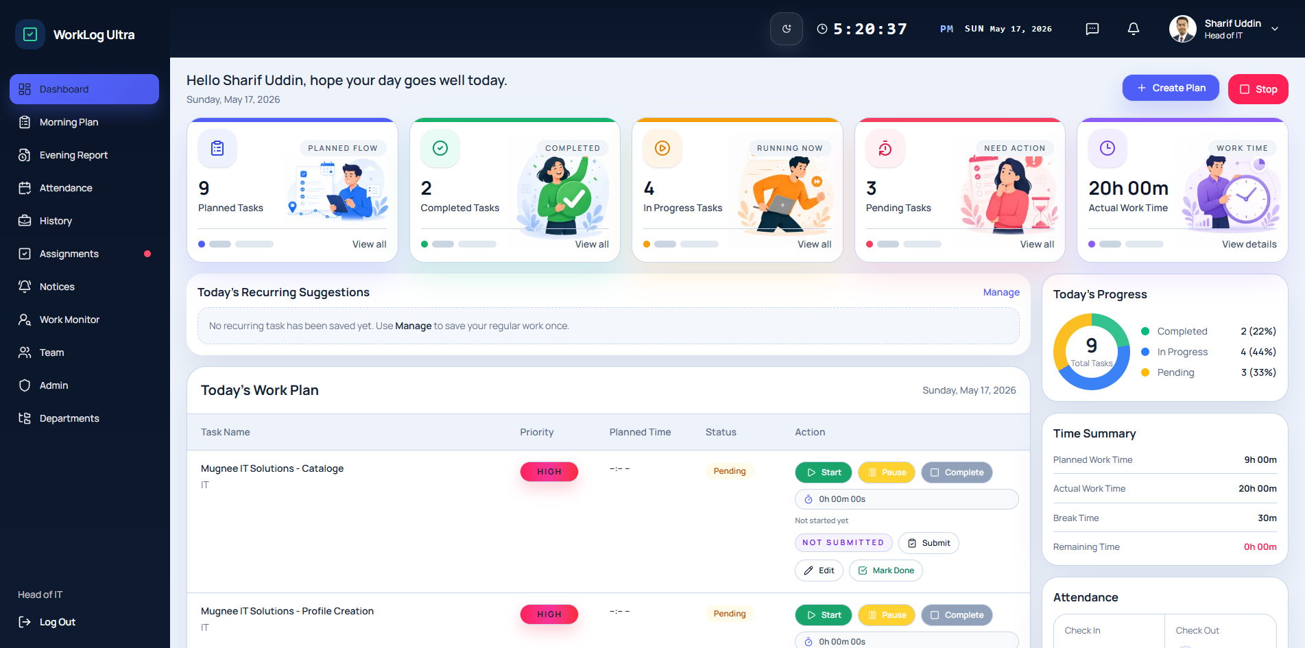 Analytics dashboard for worklog and team visibility software